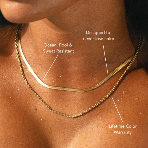 Ocean Proof Necklace