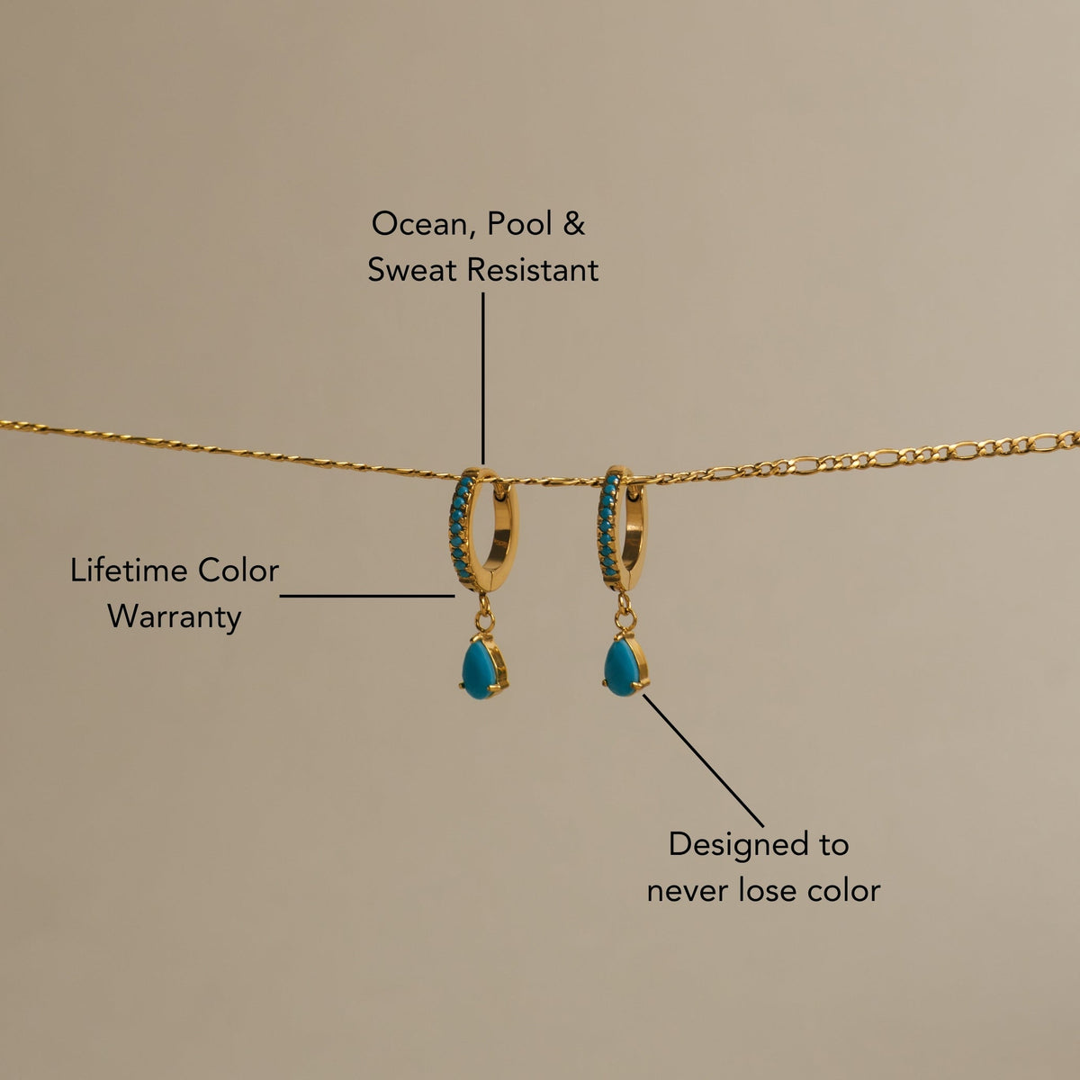 Turquoise Earrings